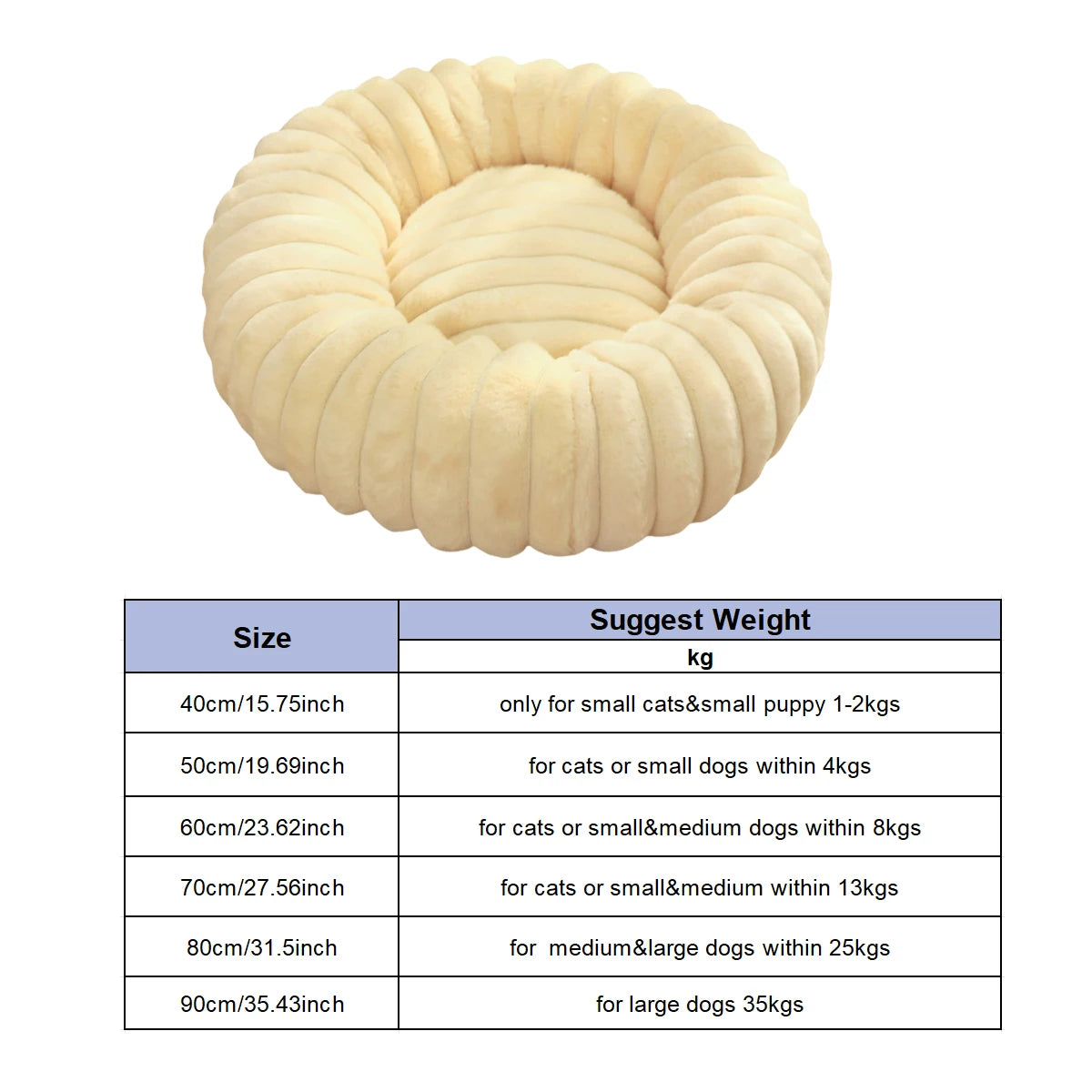 Round Dog Bed Bolster Style with Ribbed Rim
